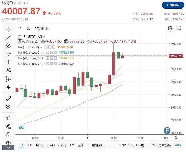 守护每一分血汗钱：火币HTX七月风控工作实录