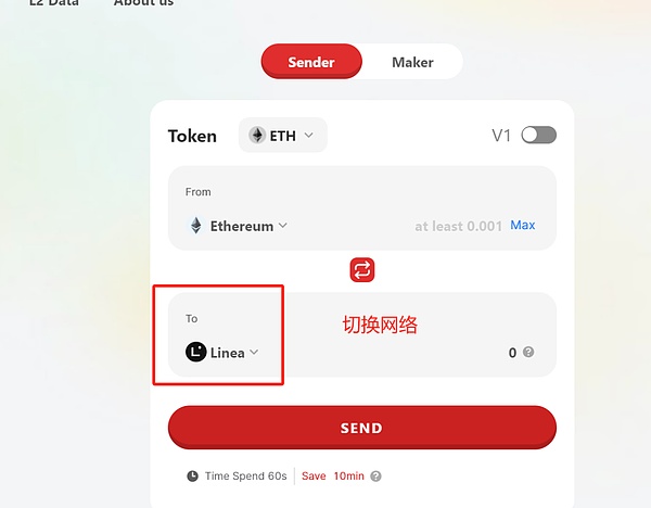 市场风向突变：以太坊看跌情绪悄然退场