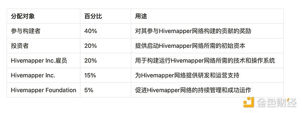 JPEX骗局始末：当KOL们的财富神话变成泡影