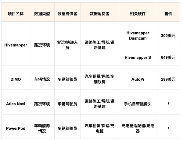 比特币命悬11.6万生死线！以太坊若突破这个关键位，市场或将迎来史诗级暴动