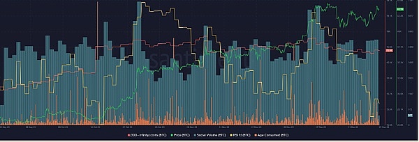 为什么我把赌注押在Osmosis上？一位投资者的深度思考