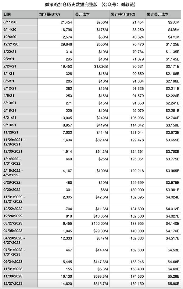 当加密借贷遭遇监管风暴：欧盟该如何应对这场金融革命？