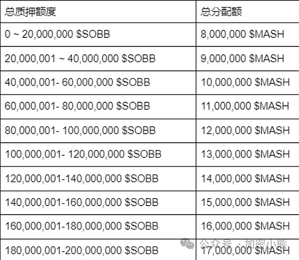 比特币ETF曙光初现：监管与市场的微妙博弈