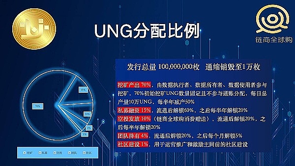 纽约加密货币监管困局：当政策跟不上市场脚步