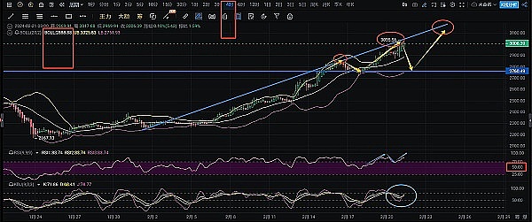 比特币ETF真要来了？500亿美元或将涌入，价格有望冲击5.6万美元
