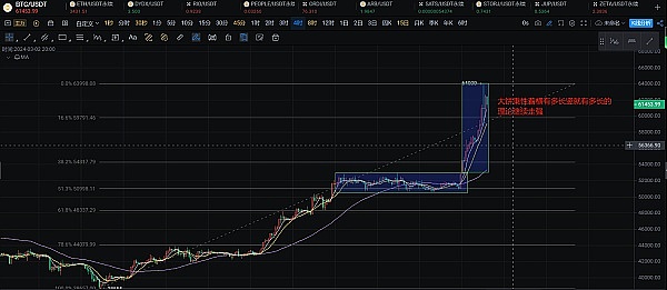 Devconnect手记：一场加密技术革命的盛宴