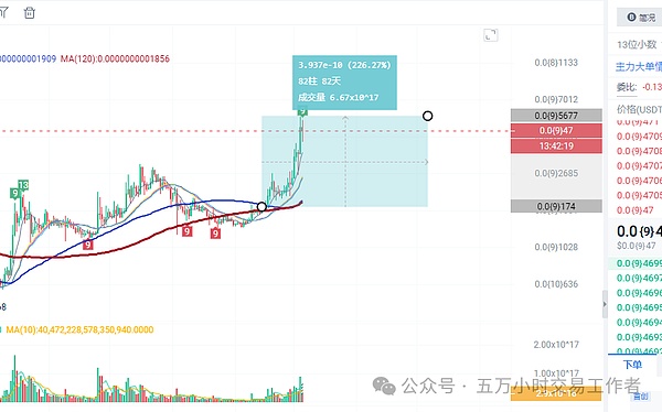 以太坊终将一统区块链江湖？从网络发展史看L2革命