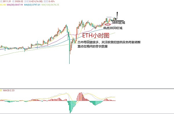 一文读懂多链代币开发：区块链世界的跨界桥梁
