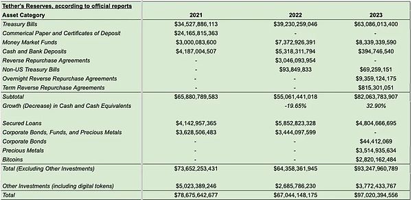 解密Frax Finance：稳定币世界的变形金刚如何重塑金融格局