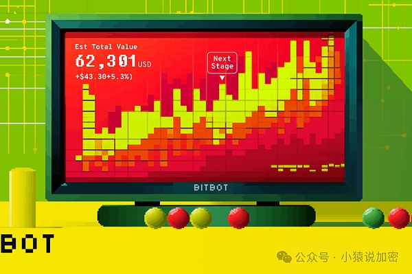Upbit交易所：韩国币圈的妖股制造机正在收割？