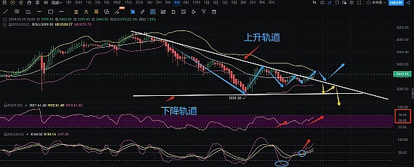 HC币：区块链世界的隐形冠军？我来告诉你它的独特魅力