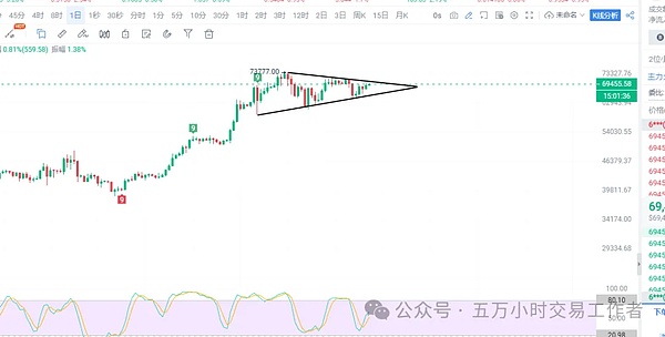 美联储降息倒计时：市场狂欢前的最后准备