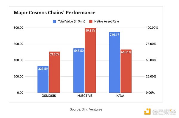 山寨币暴富密码：一位老韭菜的实战心得