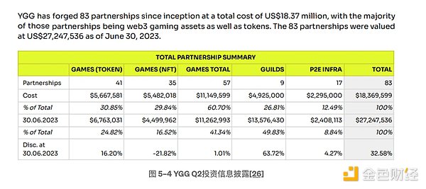 加密货币市场风云变幻：以太坊升级推迟与币安财富缩水的背后