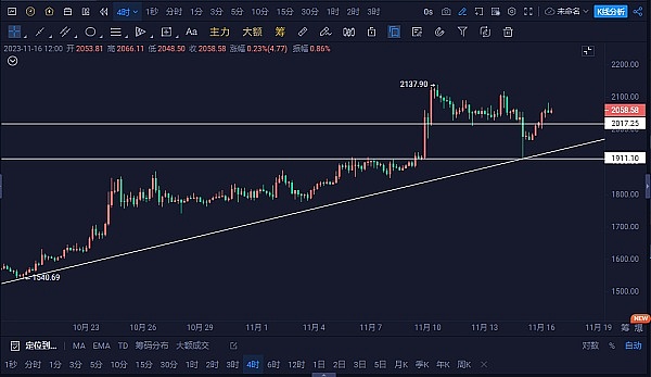 揭秘魔术般的零知识证明：如何在不说破的情况下让人信服