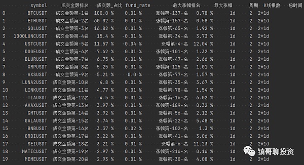 探秘区块链鼻祖中本聪：一个改变世界的匿名传奇