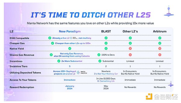 PYTH空投狂欢：这个预言机新秀能复制LINK和TRB的神话吗？