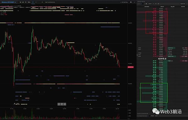 Solana蓄势待发：这个黄金交叉信号意味着什么？