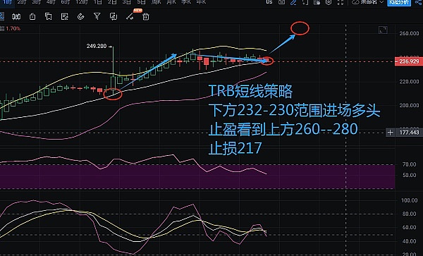 揭开美联储的神秘面纱：一个普通投资者的深度观察