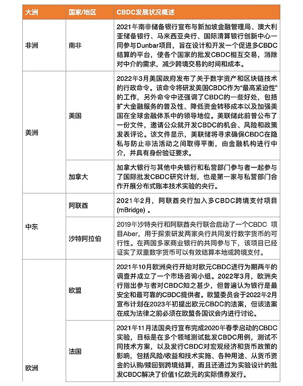 数据交易新纪元：MDT如何用区块链重塑隐私经济