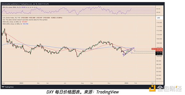 一场连接二次元与Web3的奇妙邂逅：新加坡动漫艺术展圆满收官