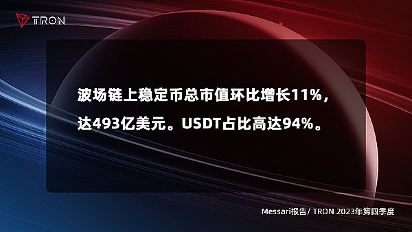 当真命天子变成数字屠夫：一场价值百万的加密货币爱情骗局