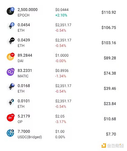 玩转Mythical DAO：老玩家带你解锁Web3游戏新玩法