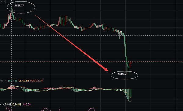 3500万美元背后的隐私革命：Manta Network如何重塑区块链安全版图