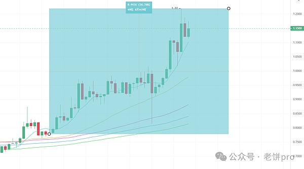 揭秘门罗币：谁在悄悄使用这个数字现金？