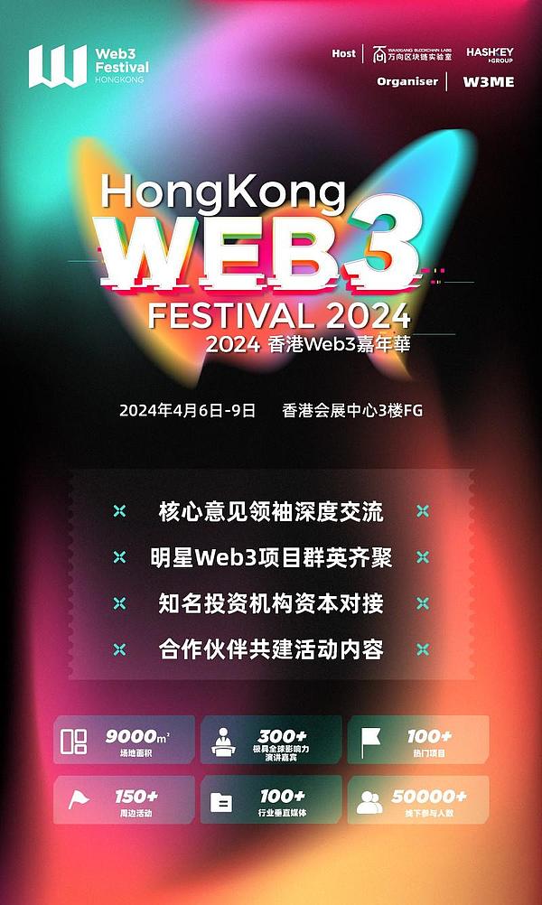 加密货币市场风云变幻：Bybit撤离英国背后的行业脉动
