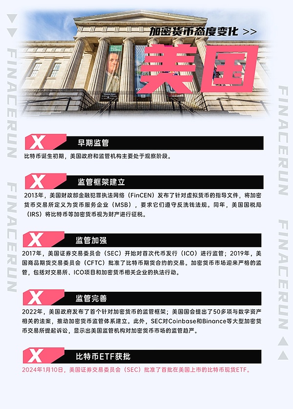 SBF法庭自辩实录：一个亿万富翁的谎言与挣扎