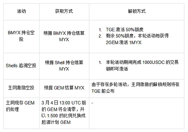 2025年8月区块链市场观察：Solana领跑公链竞争，Coinbase广告风波折射金融变革浪潮