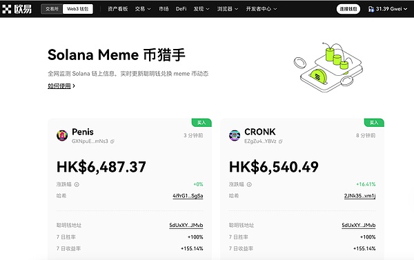 市场走势深度解读：双顶形态下的低吸良机