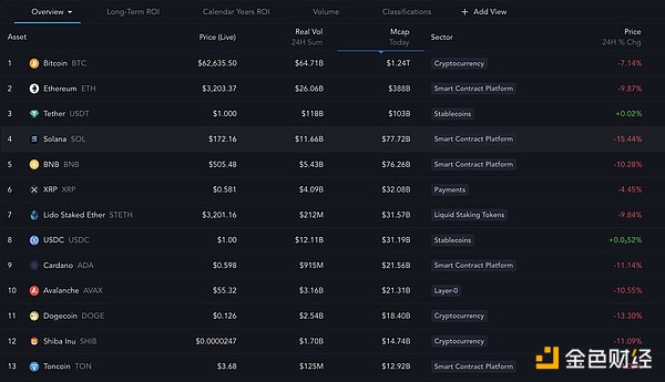 Bitroo邀友狂欢：分享即赚钱的超值福利