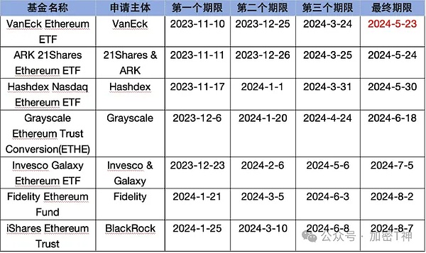 重庆明月湖迎来首个Web3.0睡眠革命：当科技遇见健康生活