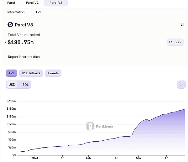 SuperWeb3线上路演盛宴：15个Web3创新项目惊艳亮相