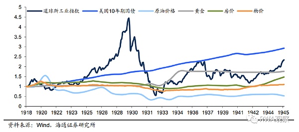 从币安43亿天价罚单看加密市场的成人礼