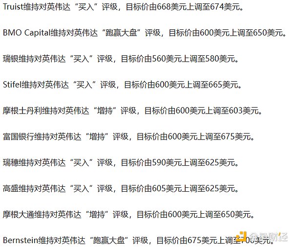 比特币狂飙突进，山寨币春天将至？深度解析2024年加密市场走势