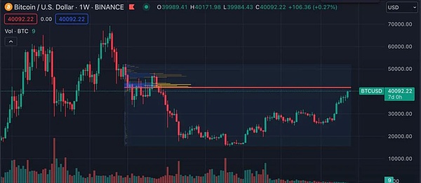 Injective项目：守护Android数据安全的隐形卫士