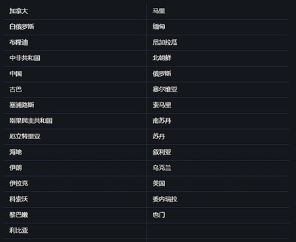 比特币会走向何方？一位老金融人的深度观察