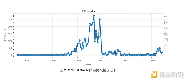PEPE币为何在9月面临35%的暴跌风险？一个老韭菜的深度分析
