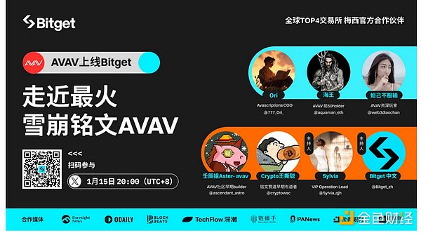 VIB今日暴涨背后：我们为何总与财富机遇擦肩而过？
