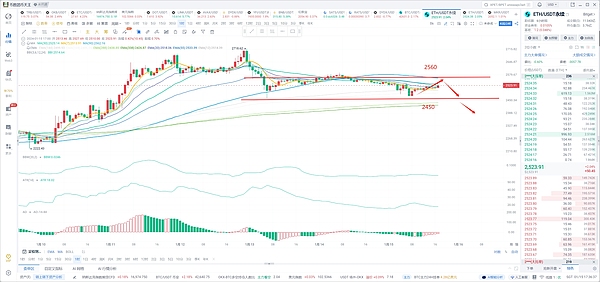 比特币ETF热潮：一场改变游戏规则的投资革命