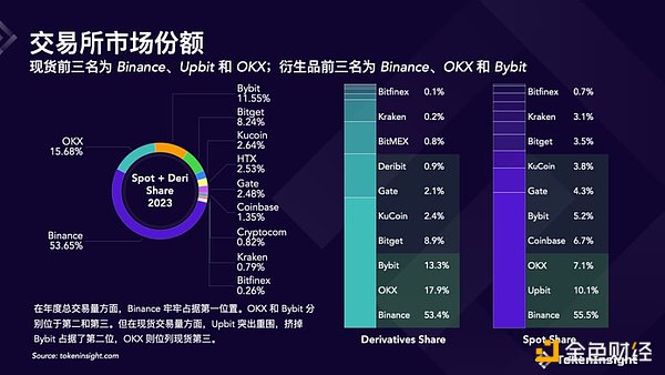 Meta AI：让虚拟社交变得更疯狂的智能伴侣
