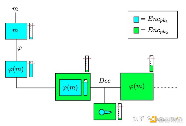 当区块链遇上魔都：一场不容错过的Web3思想盛宴