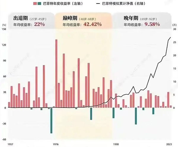 比特币上演绝地反击？114000美元关口暗藏玄机