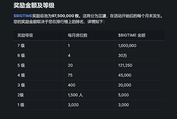 比特币突破3万大关的幕后玄机：是真牛还是诱多陷阱？