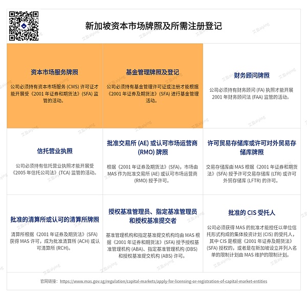 区块链投资：从投机到价值发现的思维转变