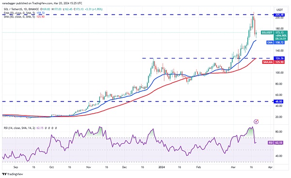 香港将迎来加密货币界的奥林匹克：Bitcoin Asia 2025盛况前瞻