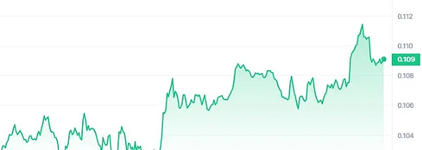 深度对话：Coinbase财报背后的危机与转机